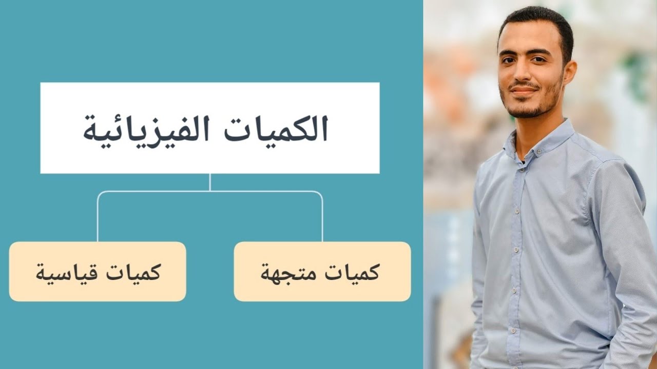 الكميات الفيزيائية القياسية والمتجهة