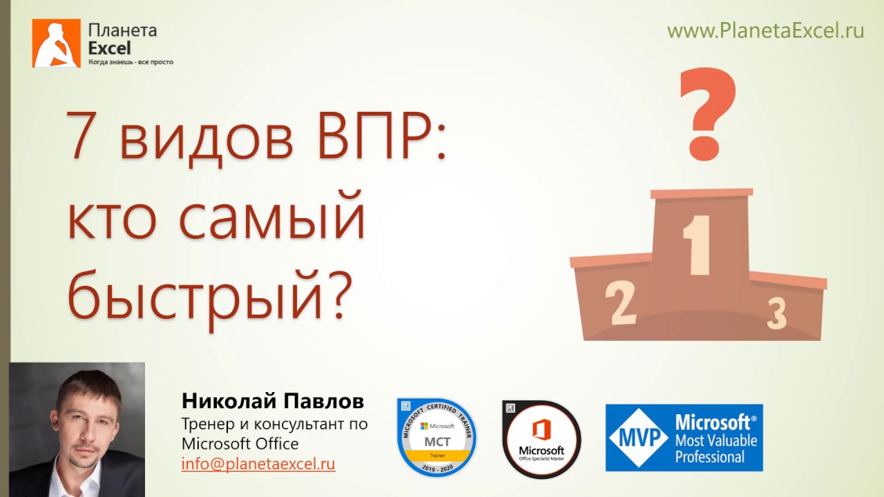 7 видов ВПР - кто самый быстрый?