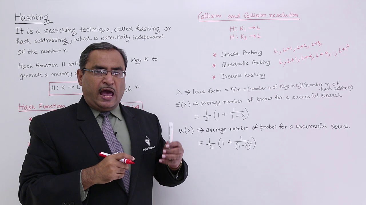 Hashing Collision and Collision Resolution