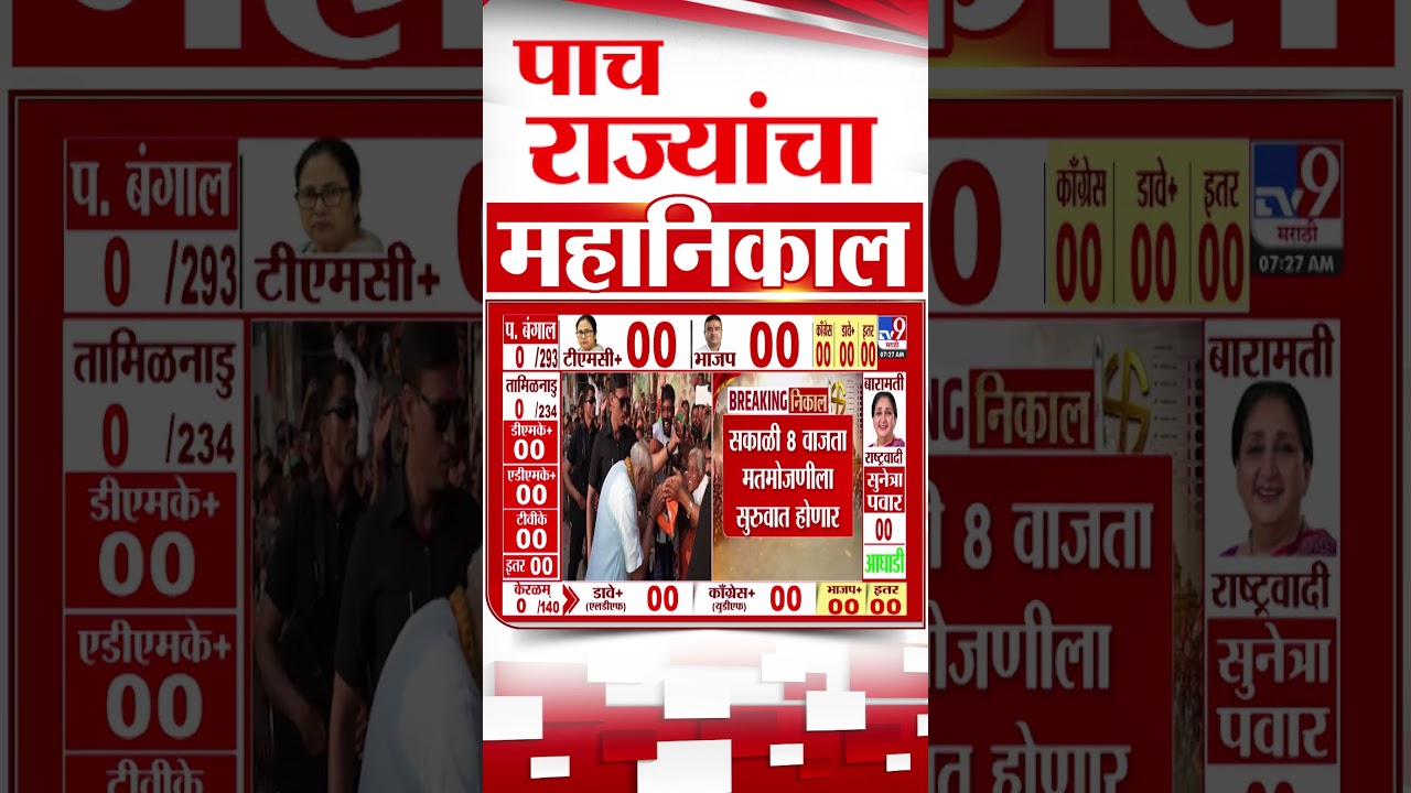 5 State Assembly Election Results 2026 | पाच राज्यांच्या विधानसभा निवडणुकांचा निकाल | Bengal Result