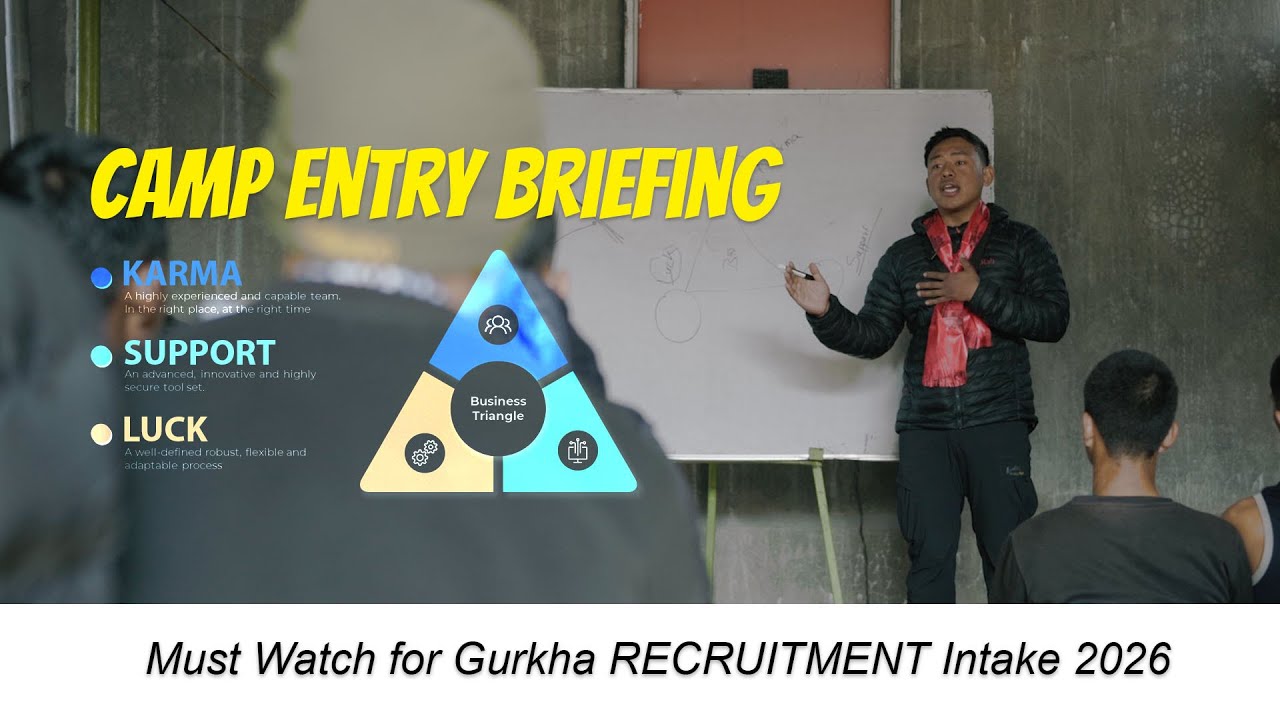 Important Brief Before Camp Entry | Sandesh Grg | Gurkha Preparation