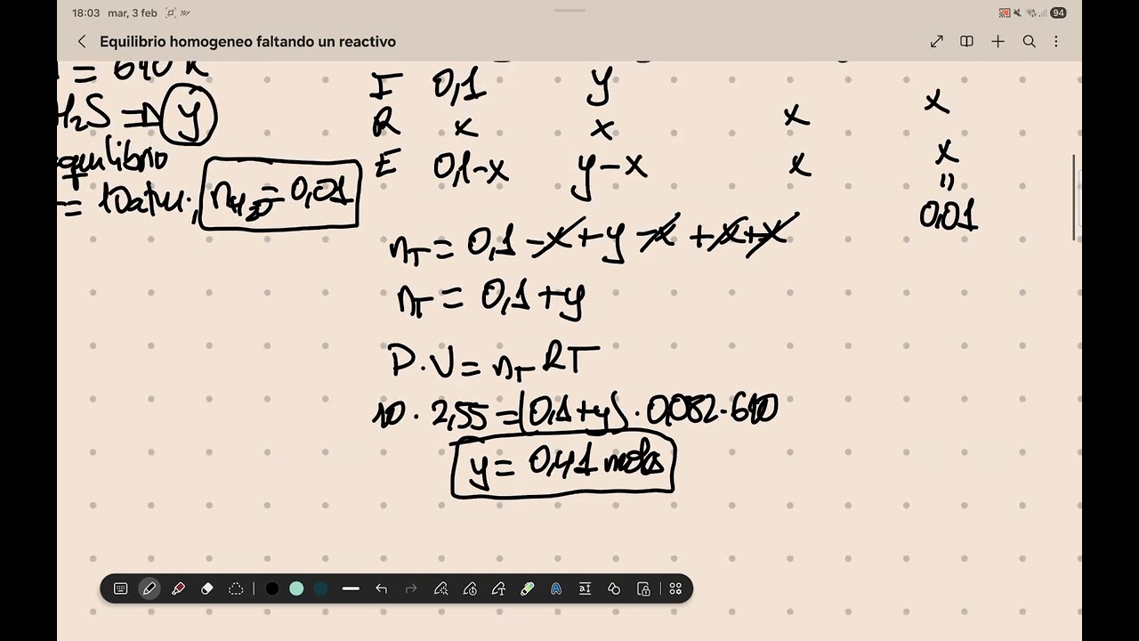 Ejercicio de equilibrio homogéneo desconociendo cantidad inicial de un reactivo.