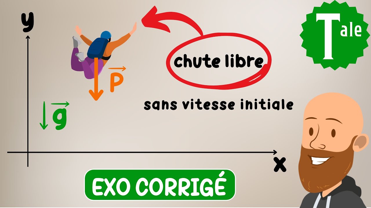 Equation horaire d'un objet en chute libre verticale sans vitesse initiale - exercice corrigé