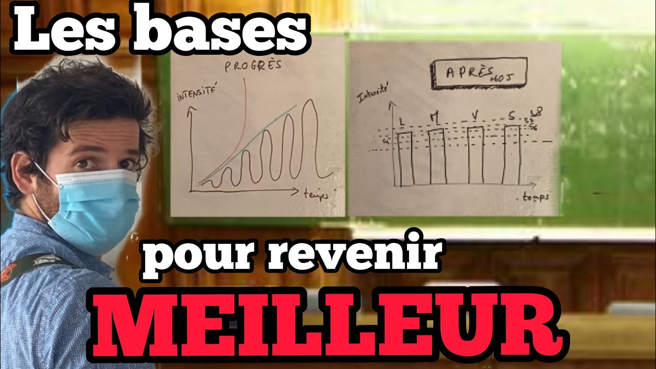 Reprendre le sport après un arrêt ( spécial débutant ou suite à une blessure )