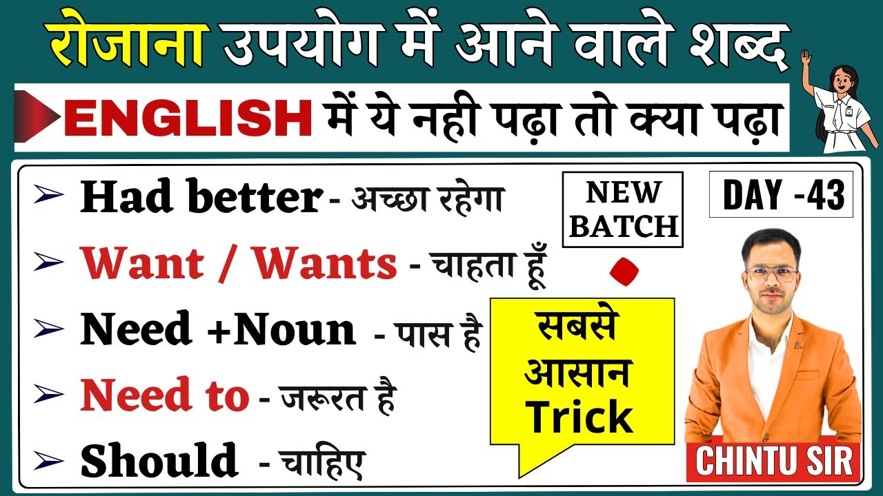 Use of Want/Should/Need/Need to | Understanding the Differences: Want vs. Should, Need vs. Need to