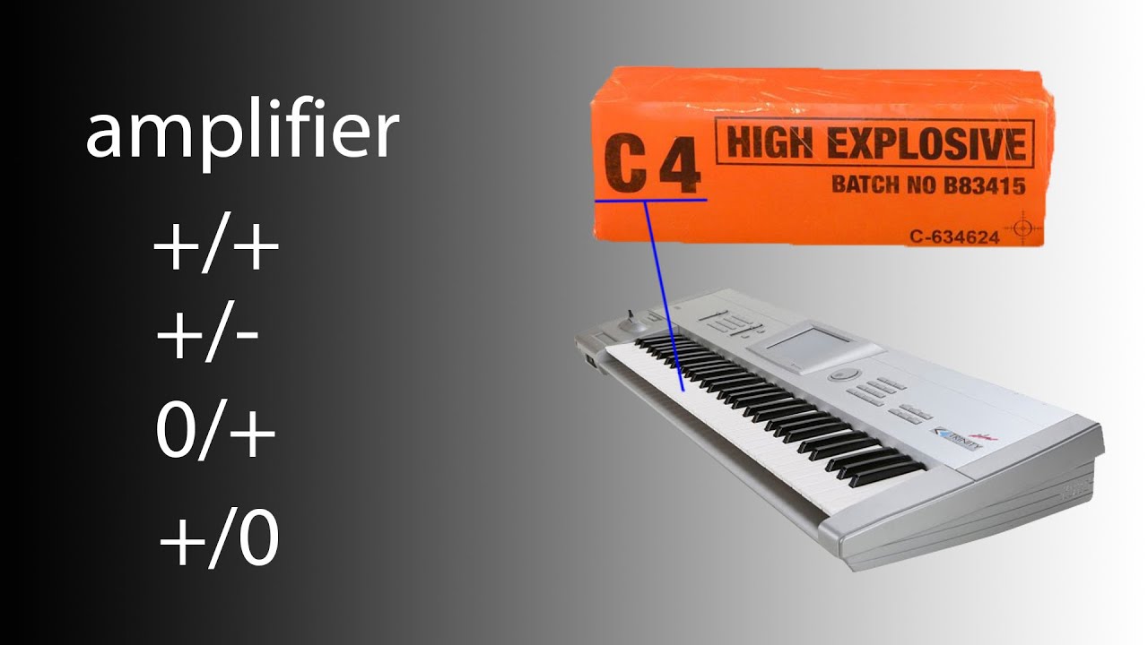 Korg Trinity VS Triton 04 شرح ترينيتي و ترايتون
