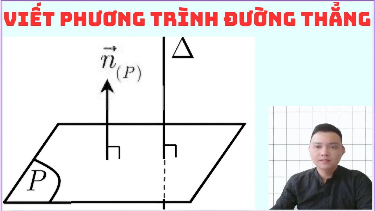 toán 12 | OXYZ: phương trình đường thẳng trong không gian (từ A đến Z)