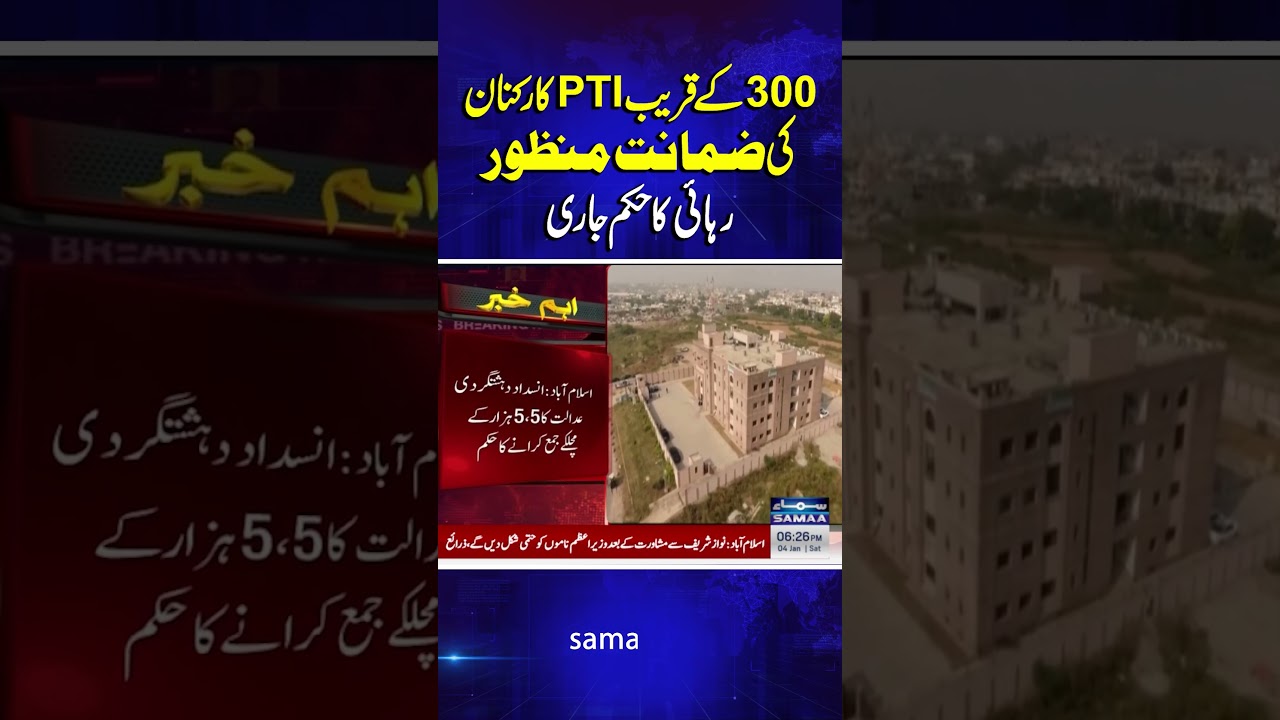 Good News For Imran Khan | PTI&rsquo;s Nov 26 Protest | Bail Applications Of 40 Accused Accepted |Samaa TV