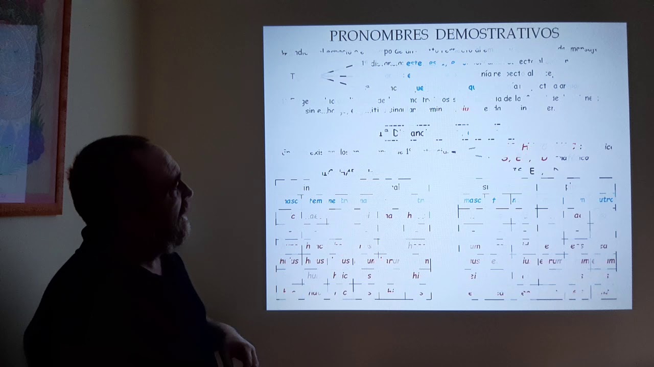 Pronombres demostrativos - Latín
