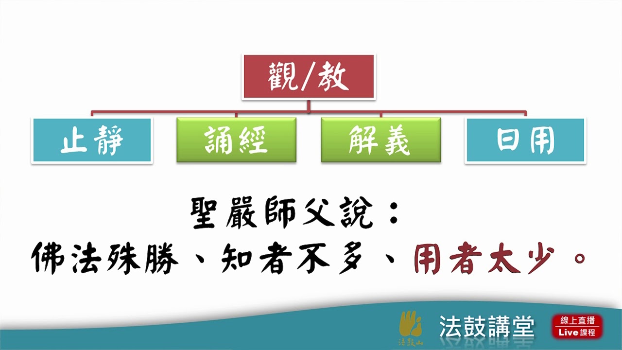活好、病好、走好--地藏經與生命學習-四講之一