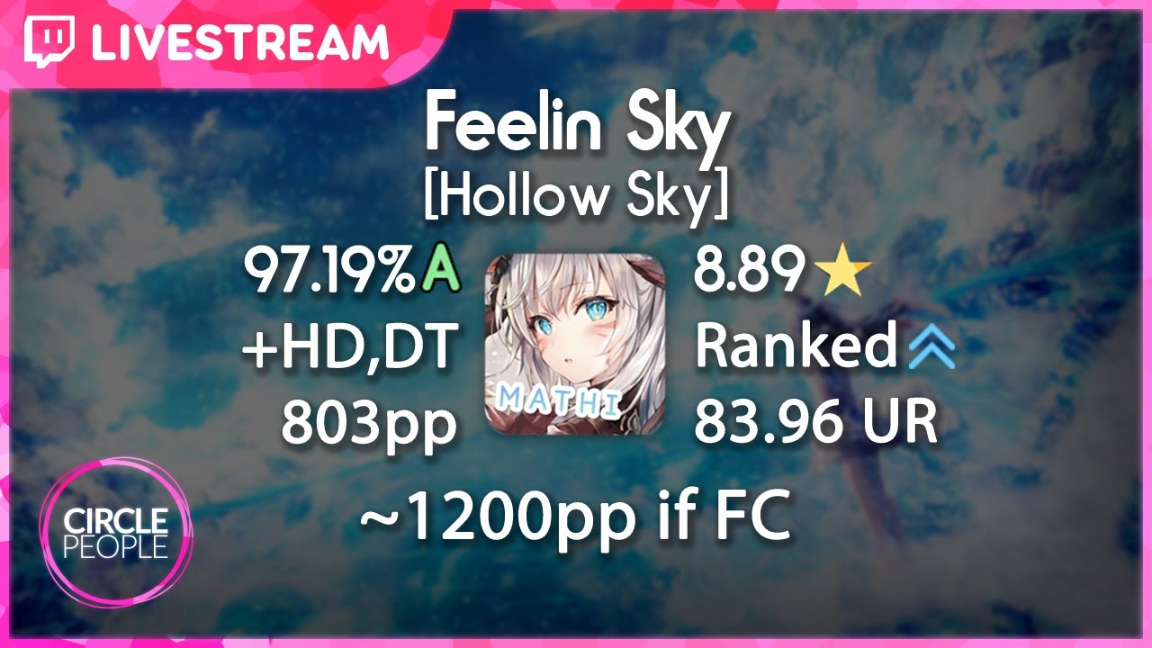 osu! | Mathi | Camellia  - Feelin Sky [Hollow Sky] +HD,DT 97.19% 8xMiss 1813x 803pp (~1200pp if FC)