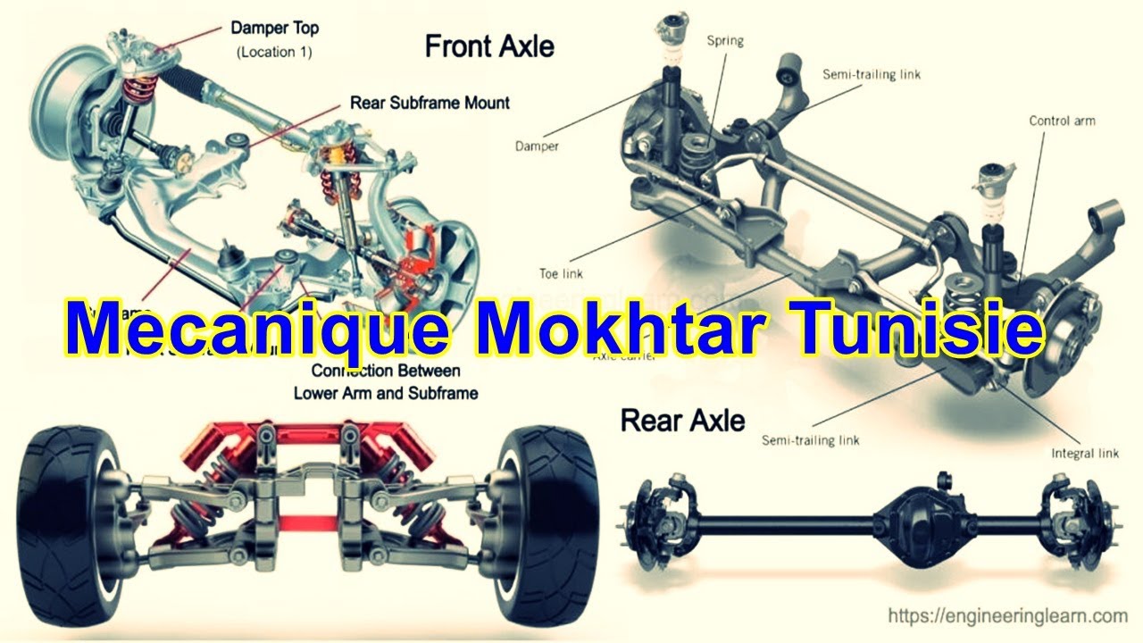 علامات تشير إلى تلف السيو الخلفى -  في سيارتك -The rear axle is a component of a car's drivetrain