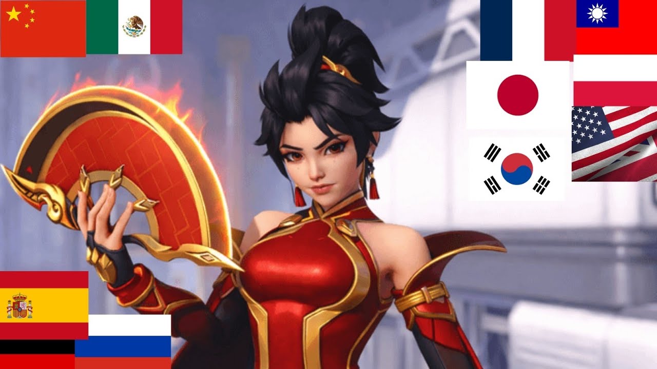 Anran Ult In Different Languages