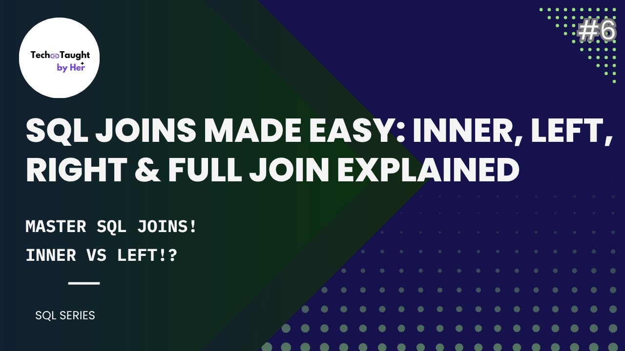 SQL Joins Made Easy: INNER, LEFT, RIGHT & FULL JOIN Explained