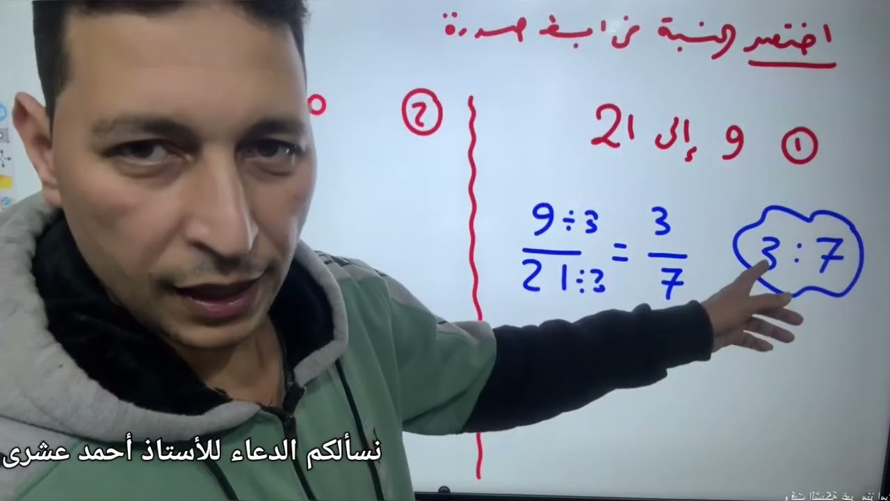 استكشاف النسبة والمعدل في مواقف حياتية الصف السادس الابتدائي الترم الثاني