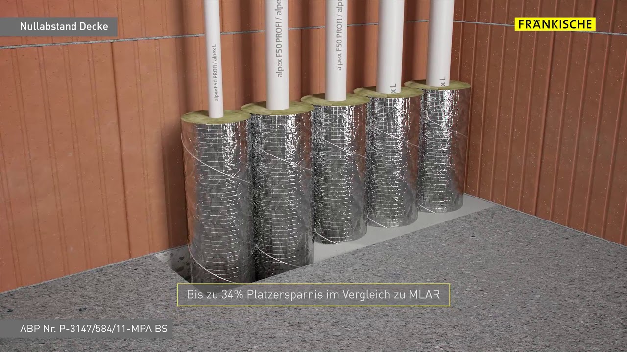 Brandschutz in der Haustechnik