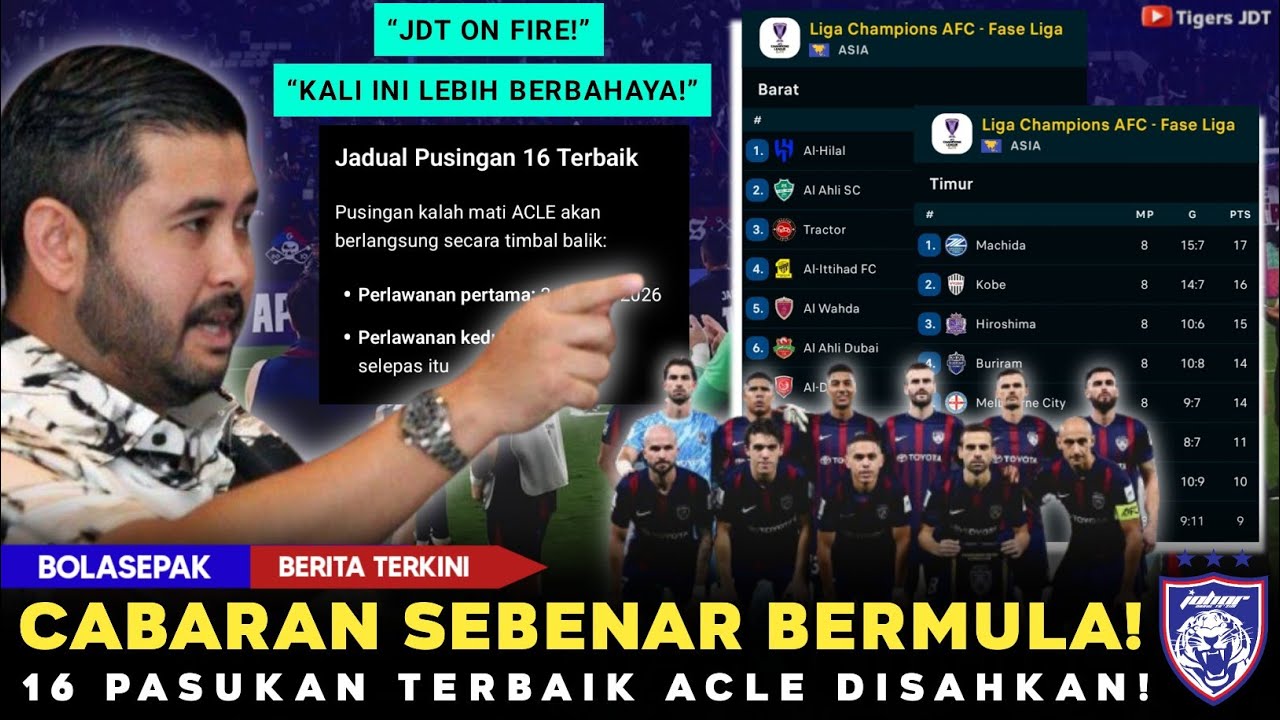 🔴ACLE: JDT Bawa Harapan Malaysia! Ini Senarai 16 Kelab Terbaik Asia - JDT Sedia Gegar Asia