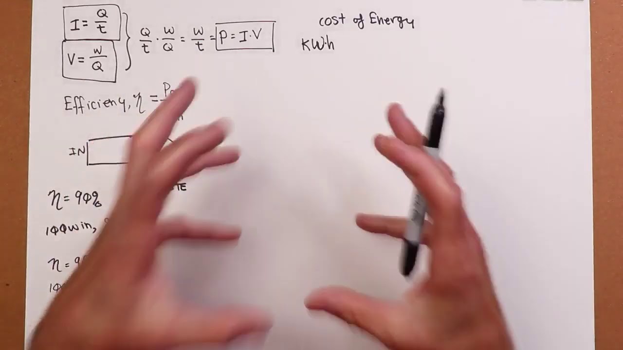 Electrical Fundamentals, Part 2