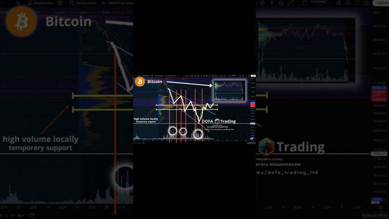 #bitcoin