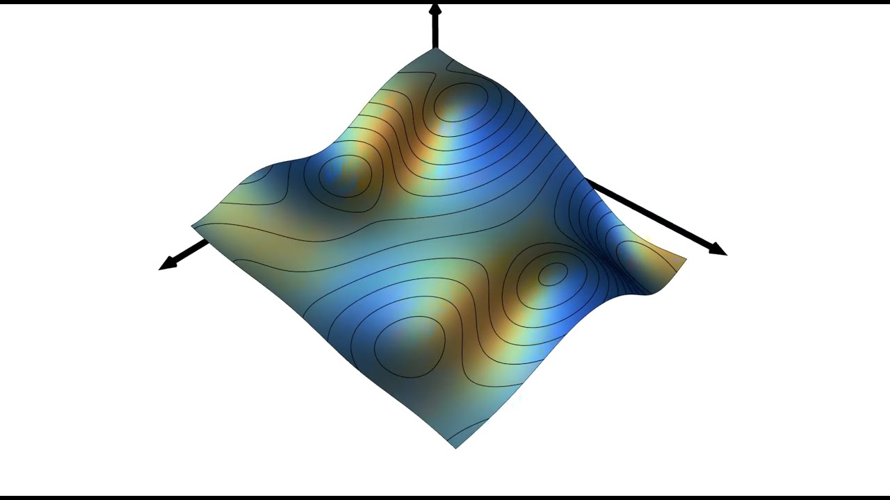MIT Department of Mathematics and the General Institute Requirement