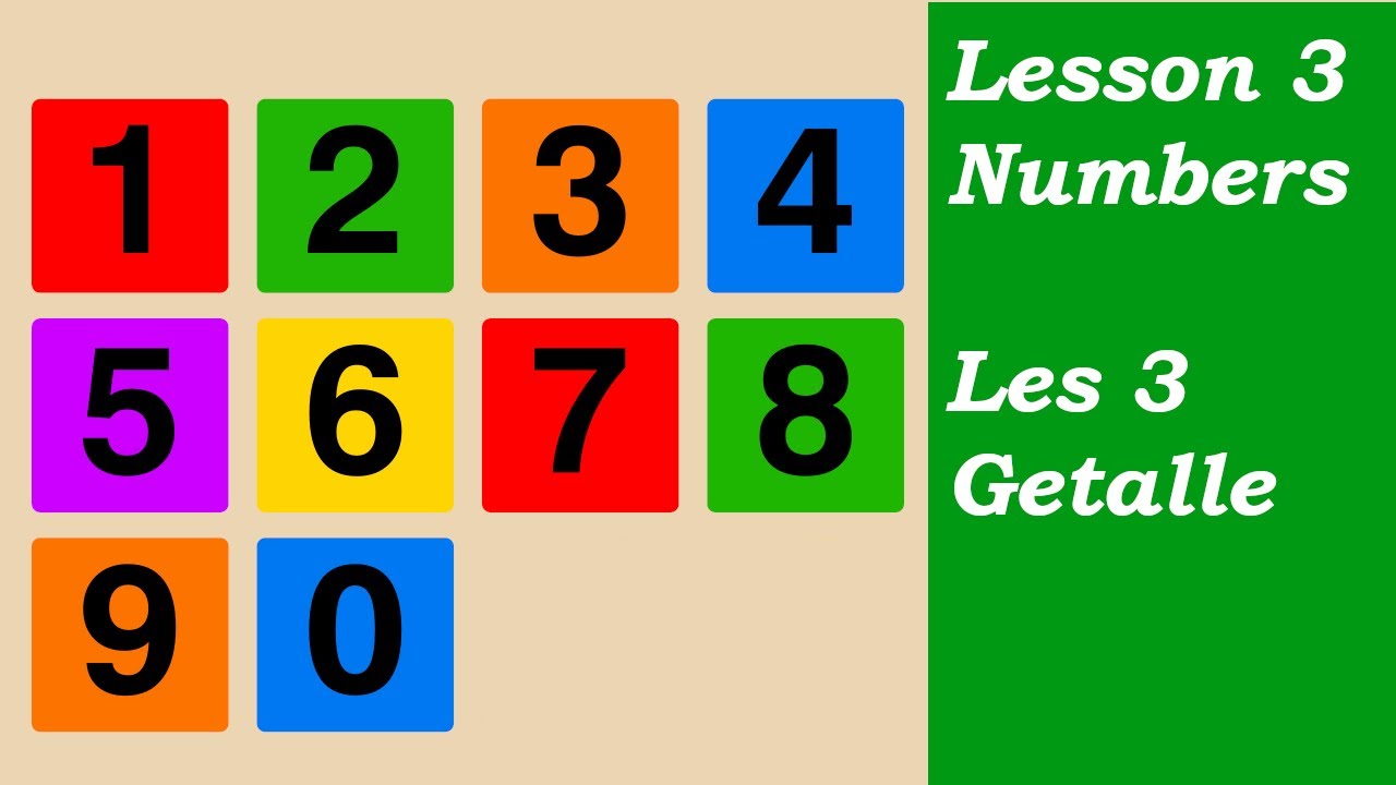 Learn Afrikaans for Beginners | Numbers | Getalle |  Lesson 3