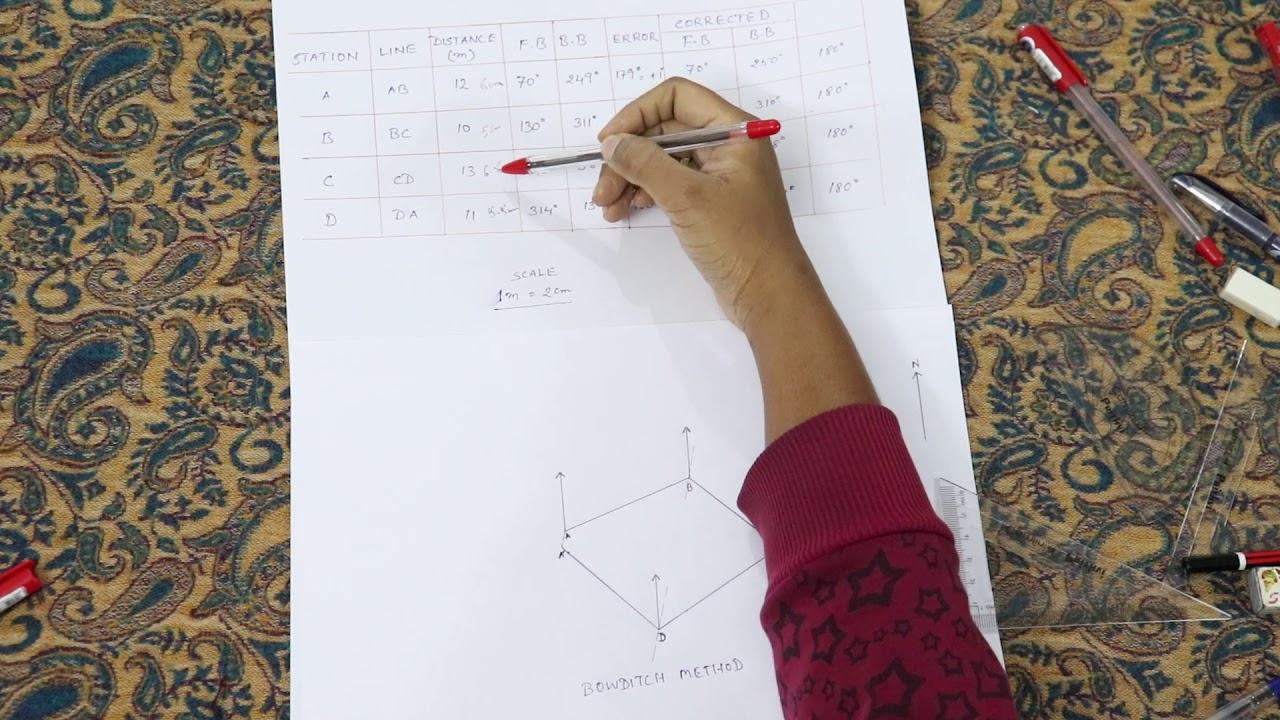Prismatic  compass  plotting  of Closed  Traverse SEM4 practical
