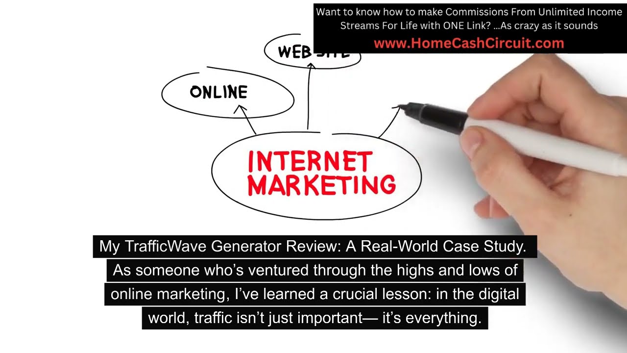 Traffic Wave Generator Review