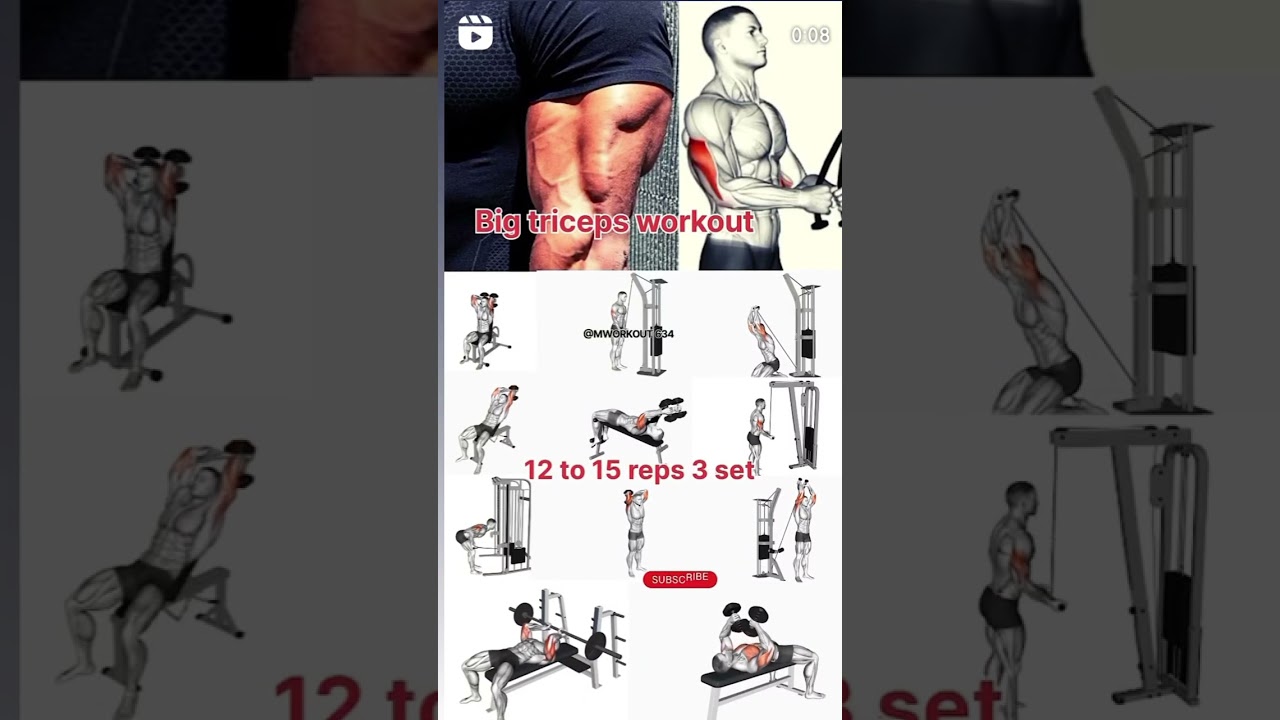 big triceps workout 😱 