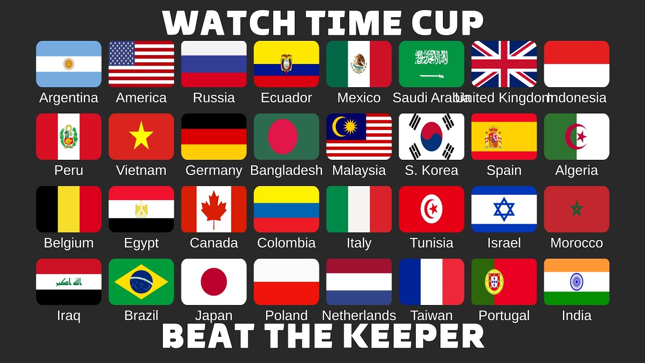 2023 March Watch Time Cup Beat The Keeper in Algodoo