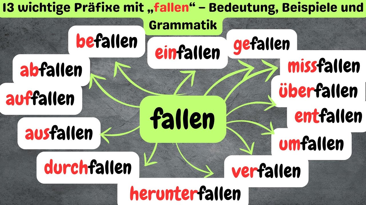 Глаголы с „fallen“ 🪂🔤 13 важных приставок объяснено 🎯 – Расширяй свой словарный запас 📚💡 A2 - B1