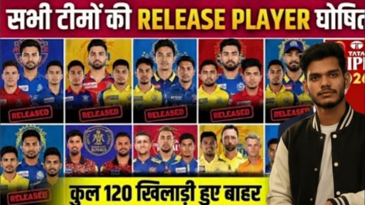 IPL 2026 :: सभी टीमों की RELEASE PLAYERS घोषित || TOTAL 120 खिलाड़ी हुए बाहर 
