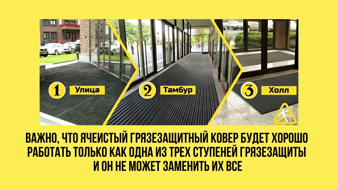 Ячеистый ковёр у входа: простое решение для грязи