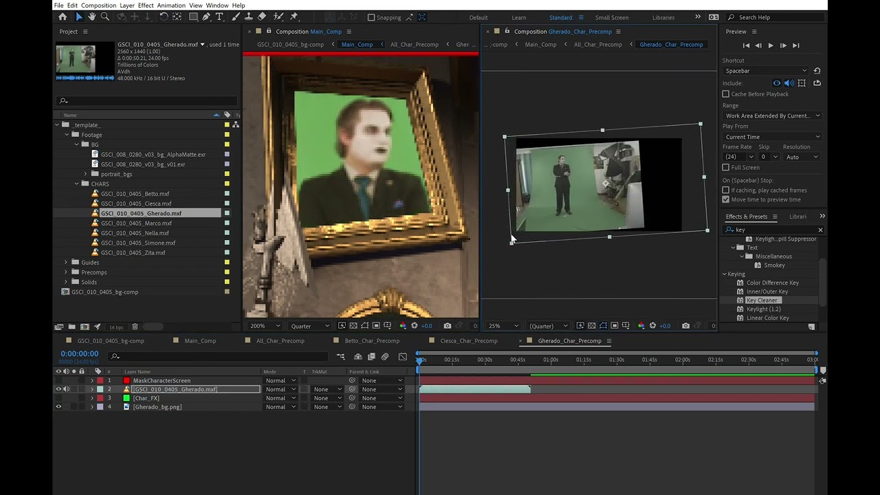 Behind the scenes: Gianni Schicchi By Puccini (Virtual Opera)