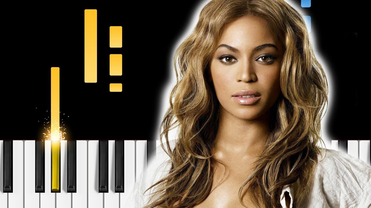 J Balvin, Willy William - Mi Gente featuring Beyoncé - Piano Tutorial