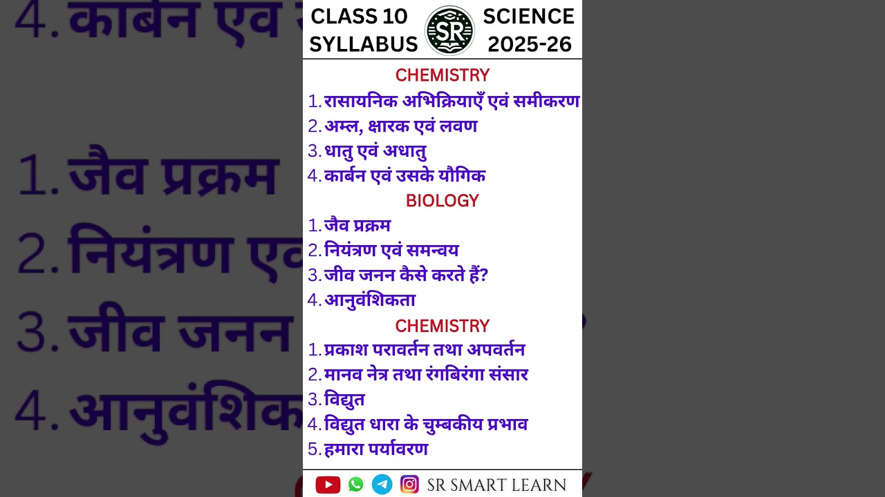 Class 10 Science Syllabus 2025-26 NCERT UP BOARD | #class10 #sciencesyllabus #srsmartlearn #upboard