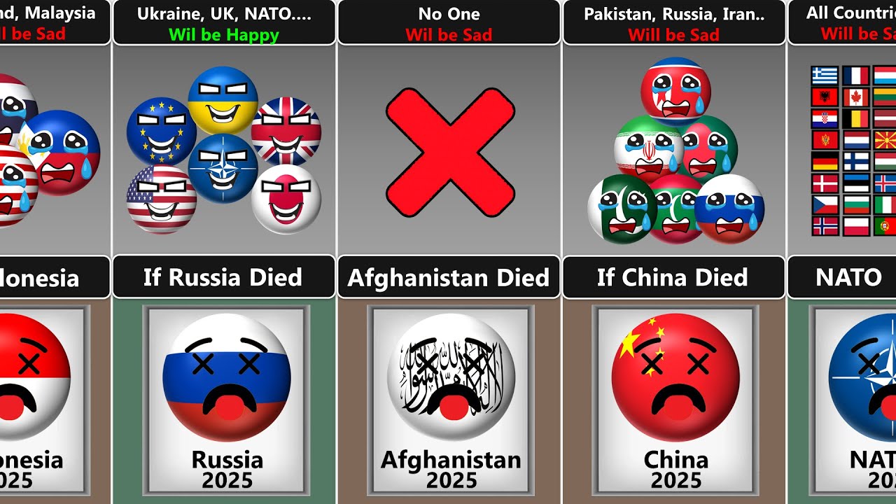 What If I Died [Countryballs] - Part 2