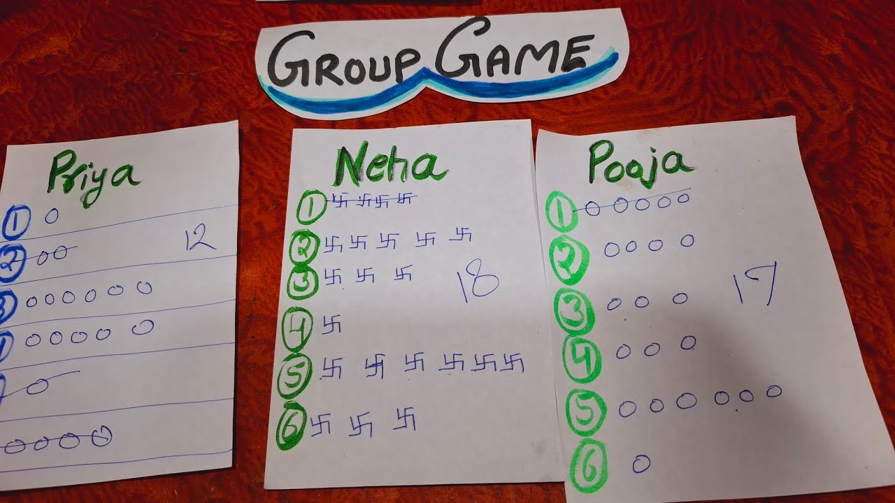 New group game for party 🥳 🤣😂, ladies kitty party game, birthday party game, group game for fun 😁