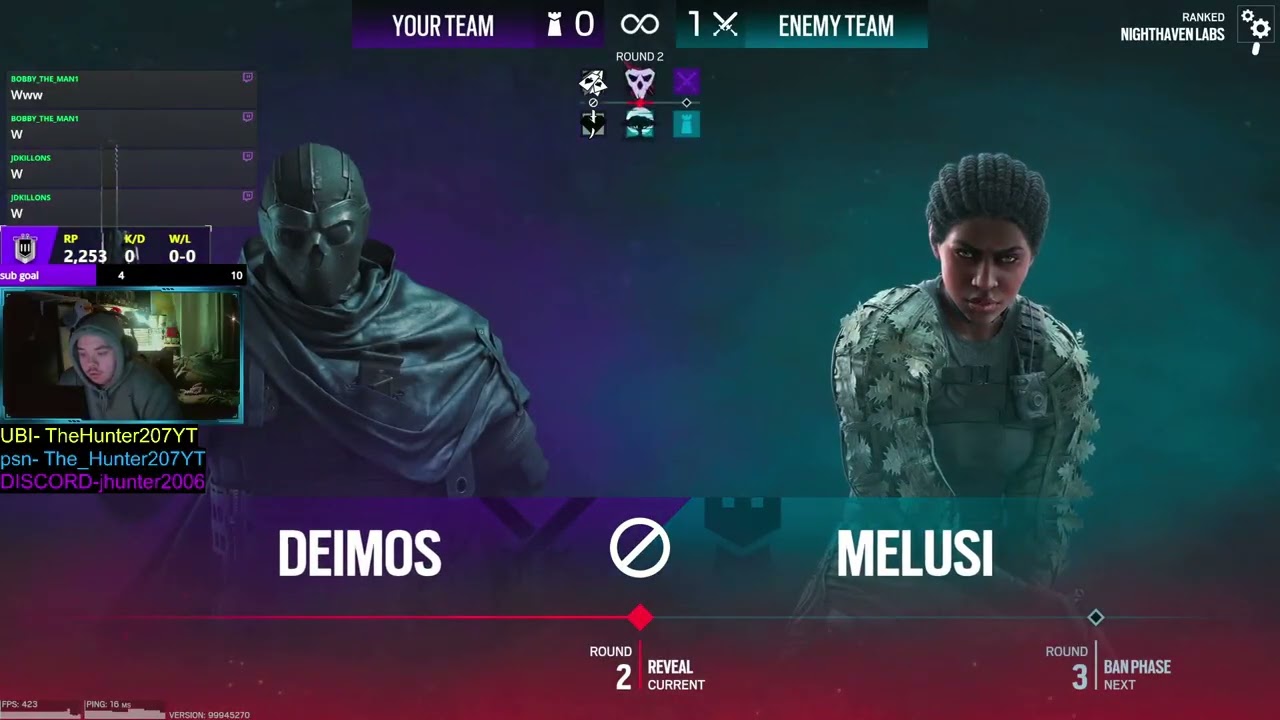r6 rank