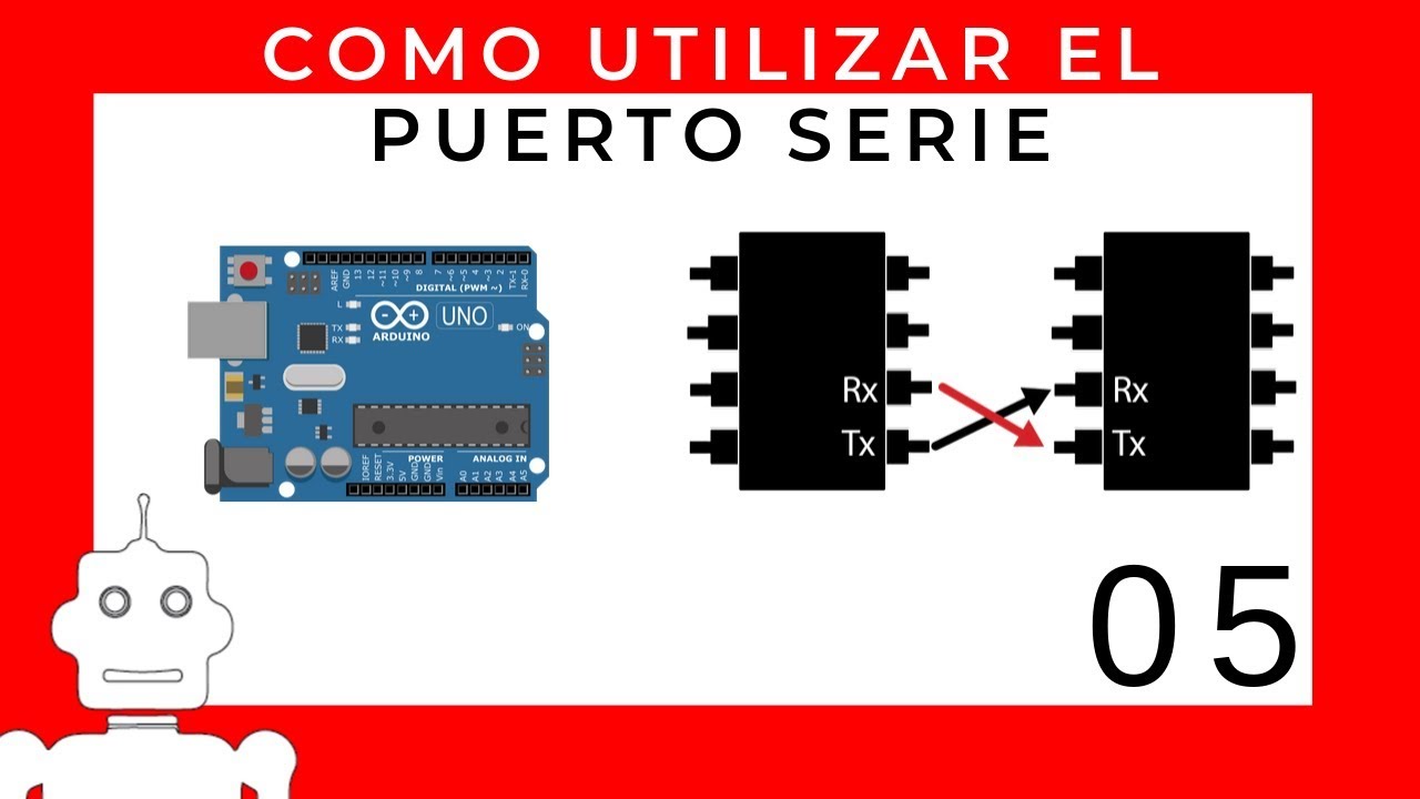Cómo utilizar el Puerto Serie con Arduino