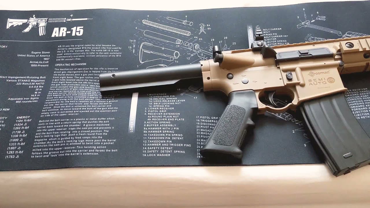Fully accessorized Crosman R1 4.5mm steel bb air rifle.