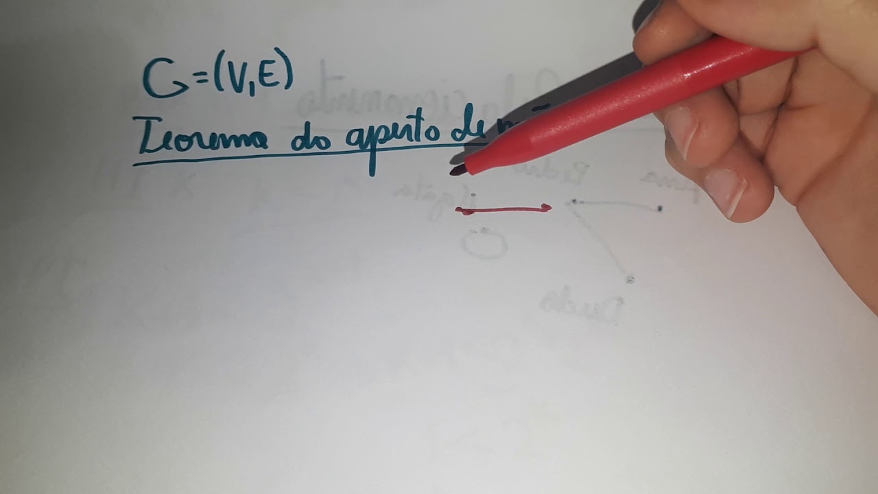 Teorema do aperto de mão
