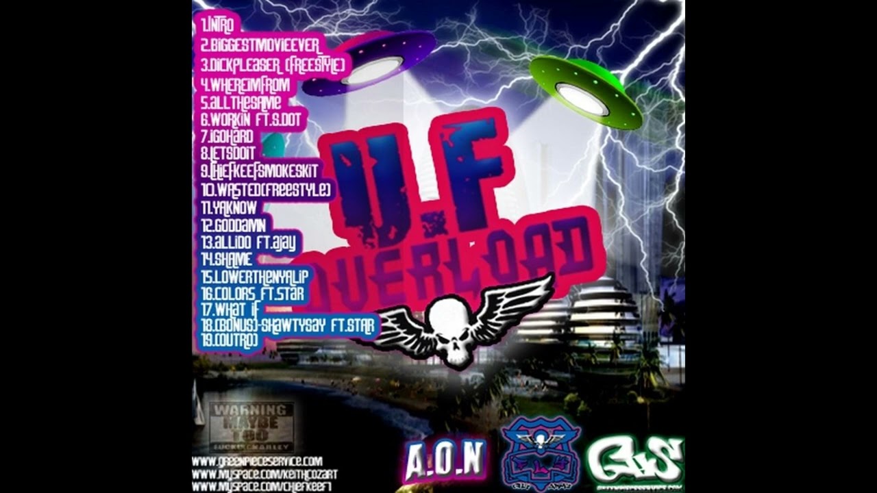 Chief Keef - Shawty Say (Feat. Star) (Instrumental) Prod. Rickey G [2009] [RARE] [U.F Overload]