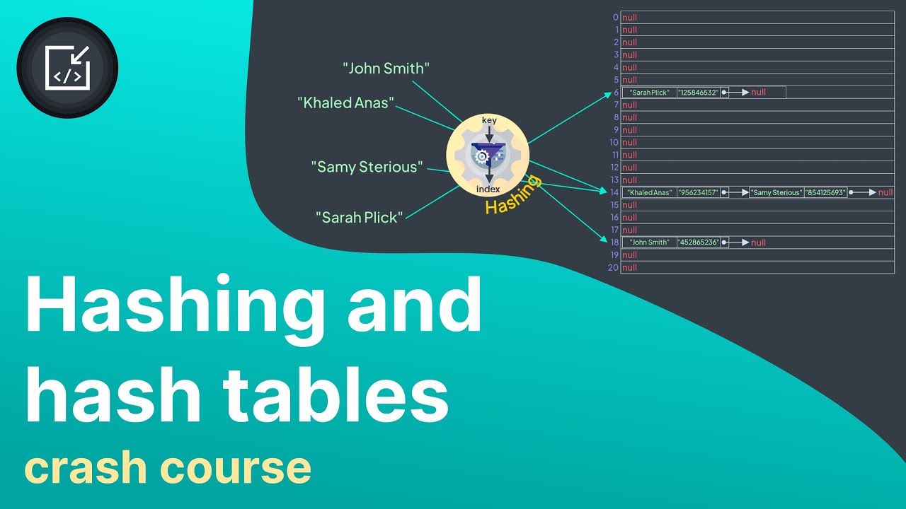 Hashing and hash tables crash course (+ face reveal) - Inside code