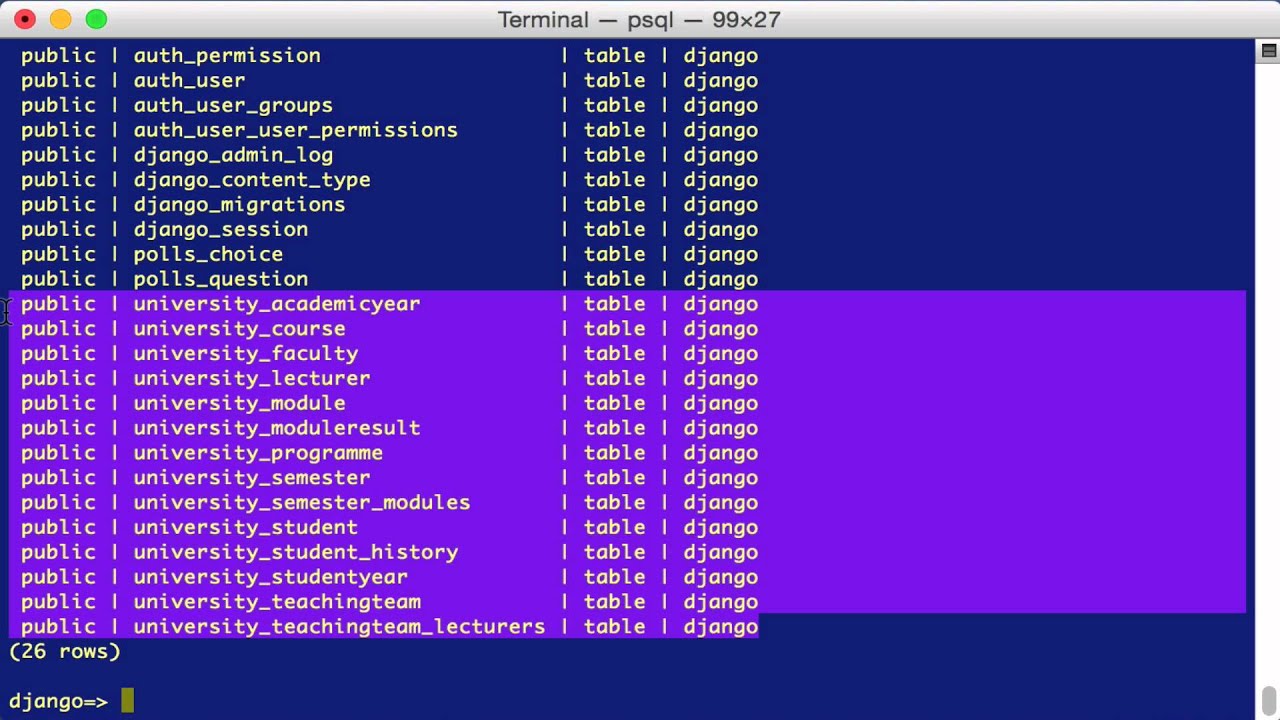 How to fix Django 1.7 post failed migration and botched recovery
