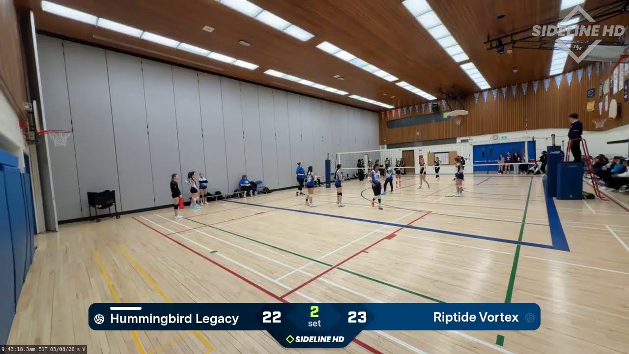Riptide Vortex vs. Hummingbird Legacy (2026.03.08)