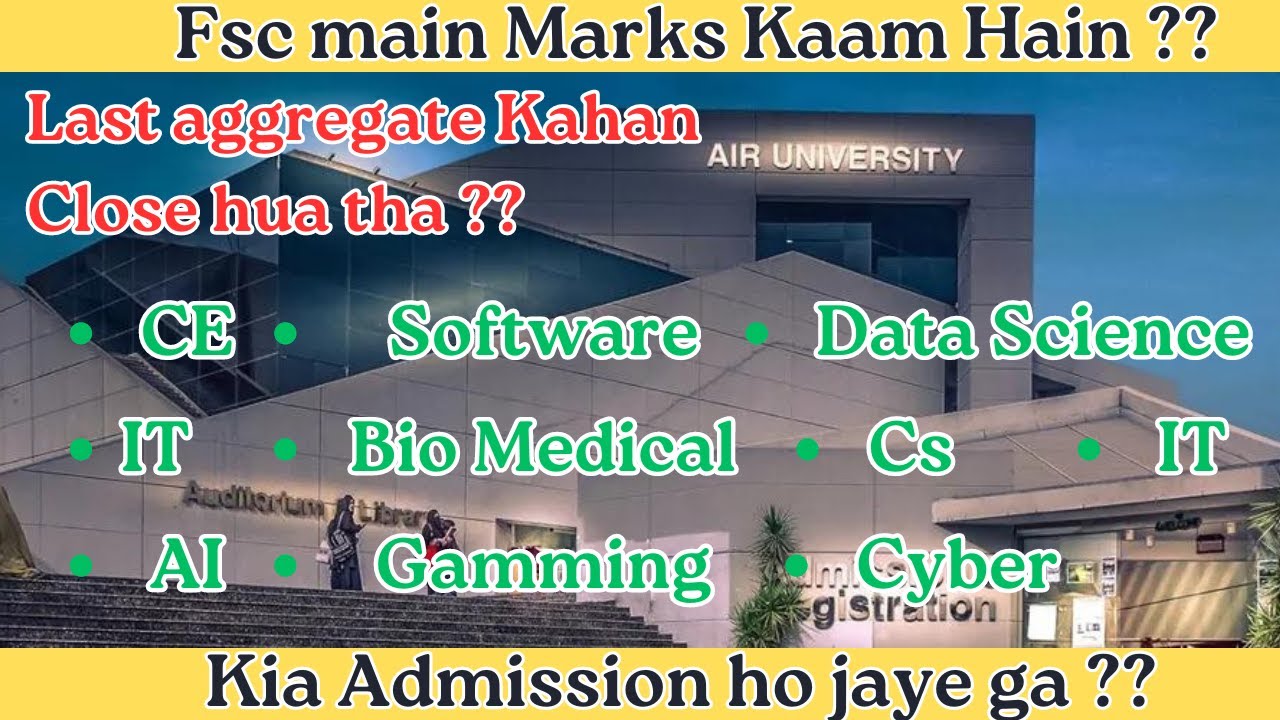 Air University Entry Test | Tips & Strategies Revealed | Merit list | Queries