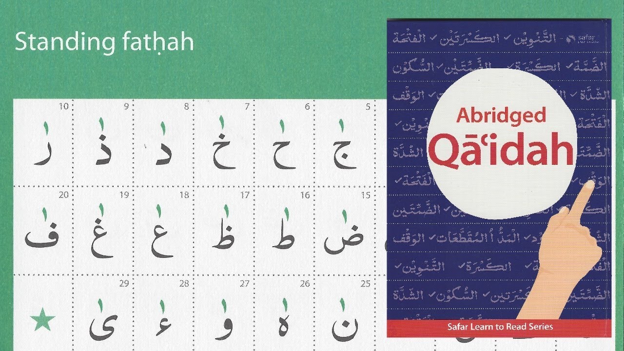 Standing fathah safar qaidah page 27 Tajweed Tips & Tricks