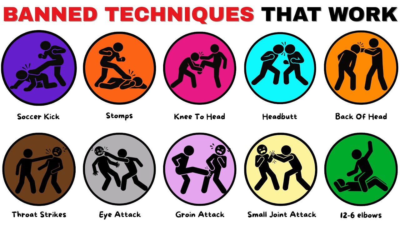Banned MMA Techniques That ACTUALLY Work In The Street