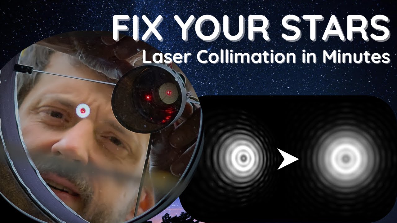 Collimation Confusion Ends Here &mdash; Try This Method