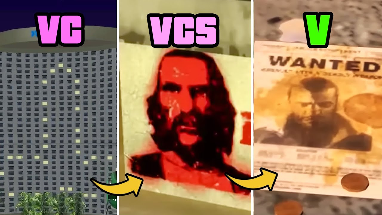 EASTER EGGS and SECRETS 9 In GTA Games (Evolution)